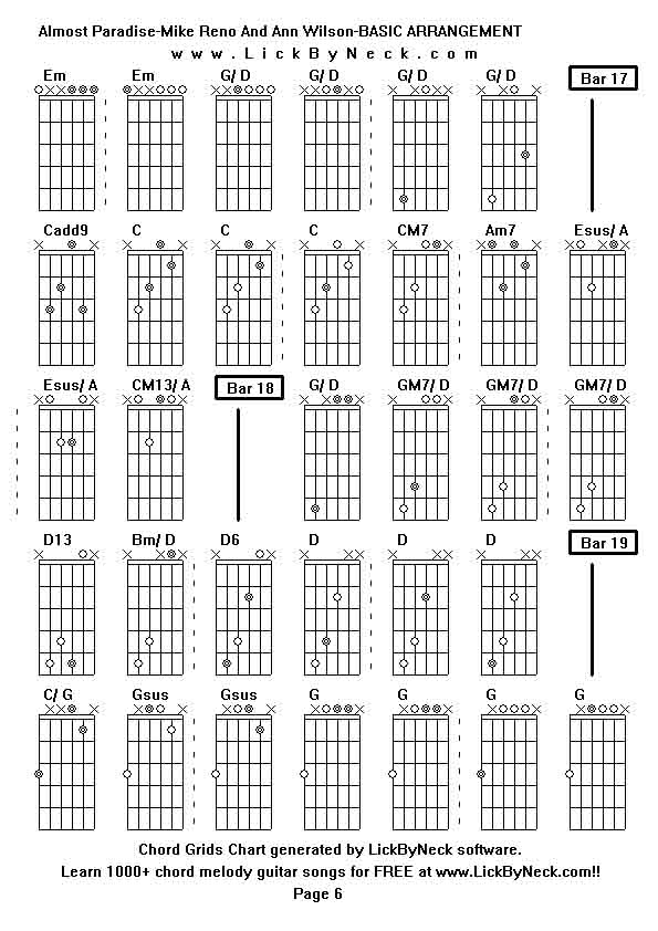 Chord Grids Chart of chord melody fingerstyle guitar song-Almost Paradise-Mike Reno And Ann Wilson-BASIC ARRANGEMENT,generated by LickByNeck software.